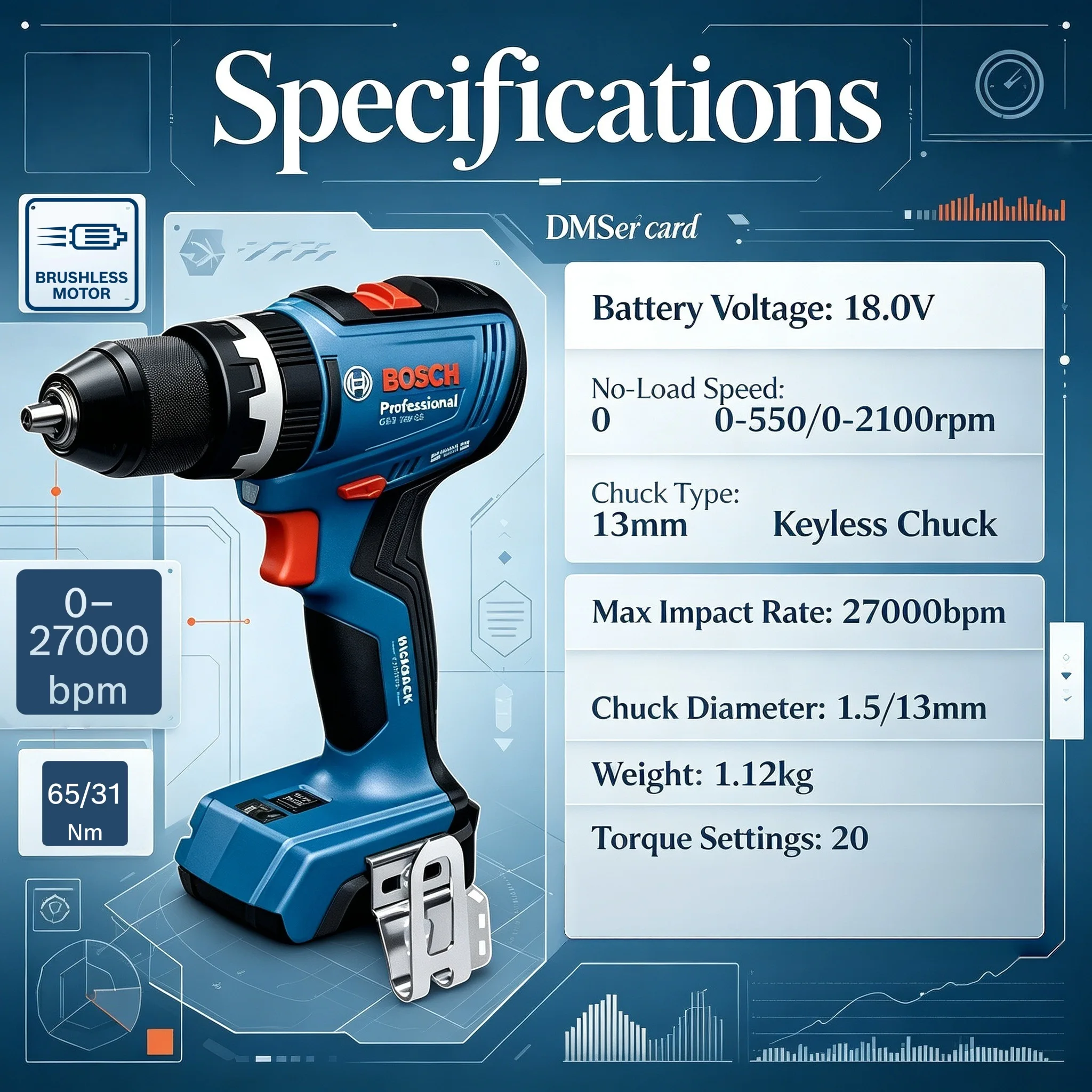 Bosch GSB 18V-65 Professional  - Bosch Drill Gsb 18V ulasan dan harga