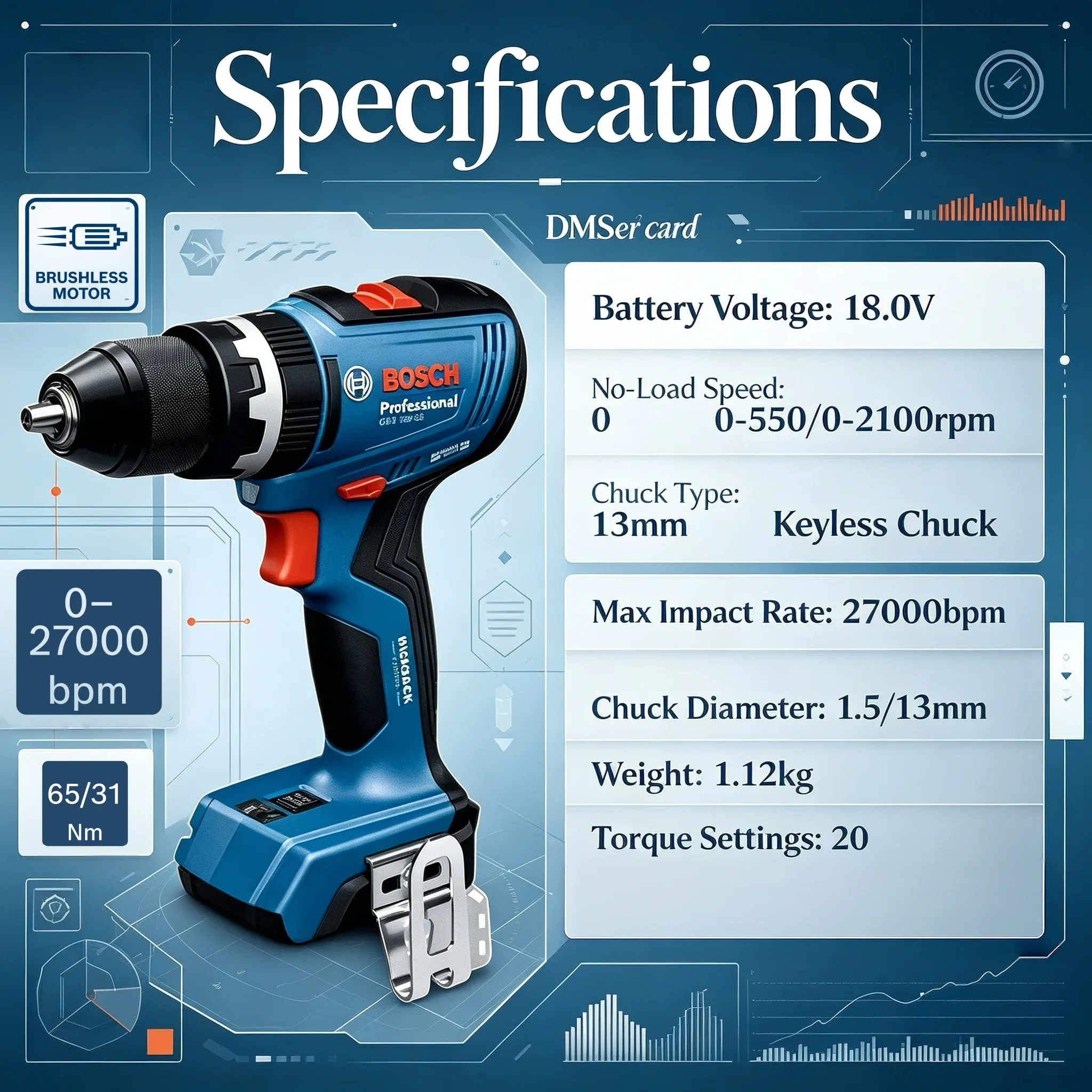 BOSCH  GSB 18V-65 Brushless Co - Bosch Drill Gsb 18V ulasan dan harga